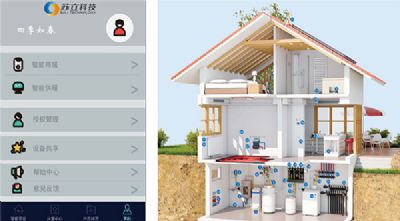 戶用供暖智慧云控中心